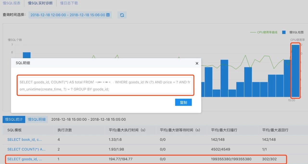 百度云推出RDS for MySQL的慢SQL統(tǒng)計分析功能!