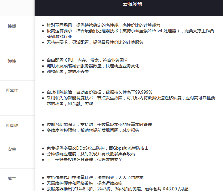 網(wǎng)站云服務(wù)器托管哪家好？
