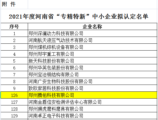 【再傳喜訊】恭喜騰佑科技被認定為2021年度河南省“專精特新”中小企業(yè)