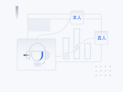 百度人臉認(rèn)證怎么收費(fèi)，人臉認(rèn)證離線接口sdk